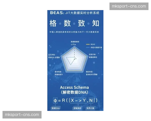 跨国界云端编辑室在大型项目中投入实测 突破地理限制实现24小时剪辑